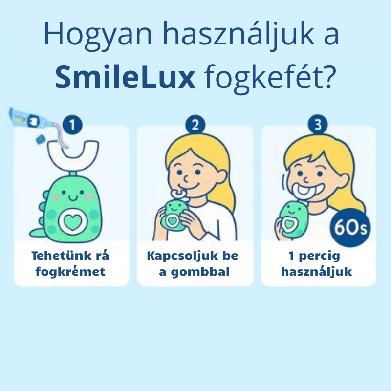 Hogyan használjuk a SmileLux fogkefét